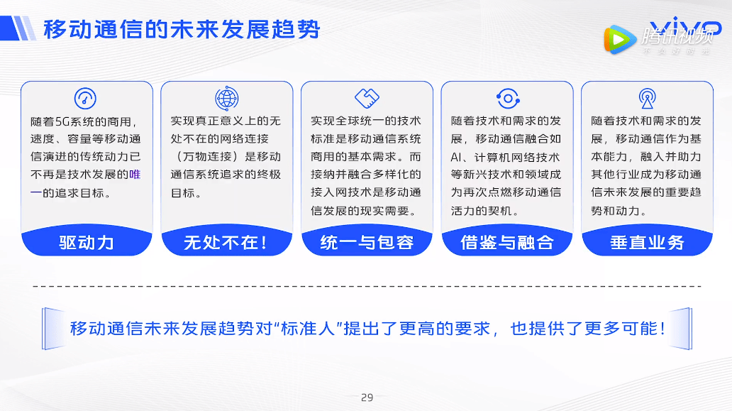 上线5G公开课，vivo创新人才培养机制，为中国培育5G人才(图2)