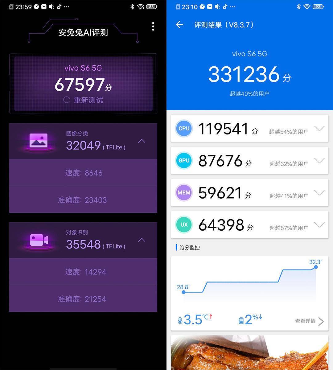 vivos6跑分图片