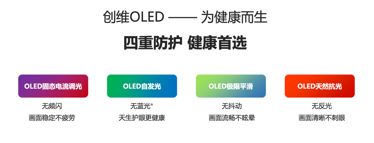 《创维再掀OLED换新风暴 剑指万亿级国内市场》