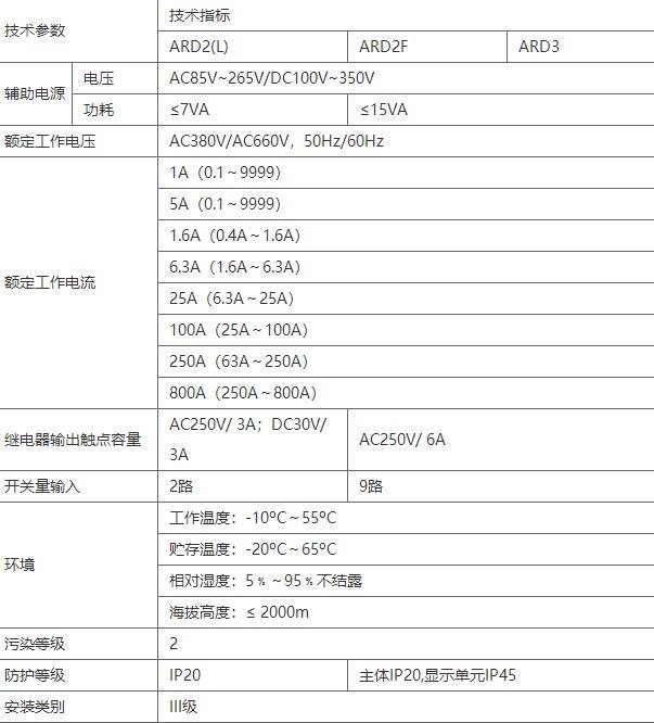 安科瑞|智能马达保护控制器的功能介绍-安科瑞马达保护器厂家