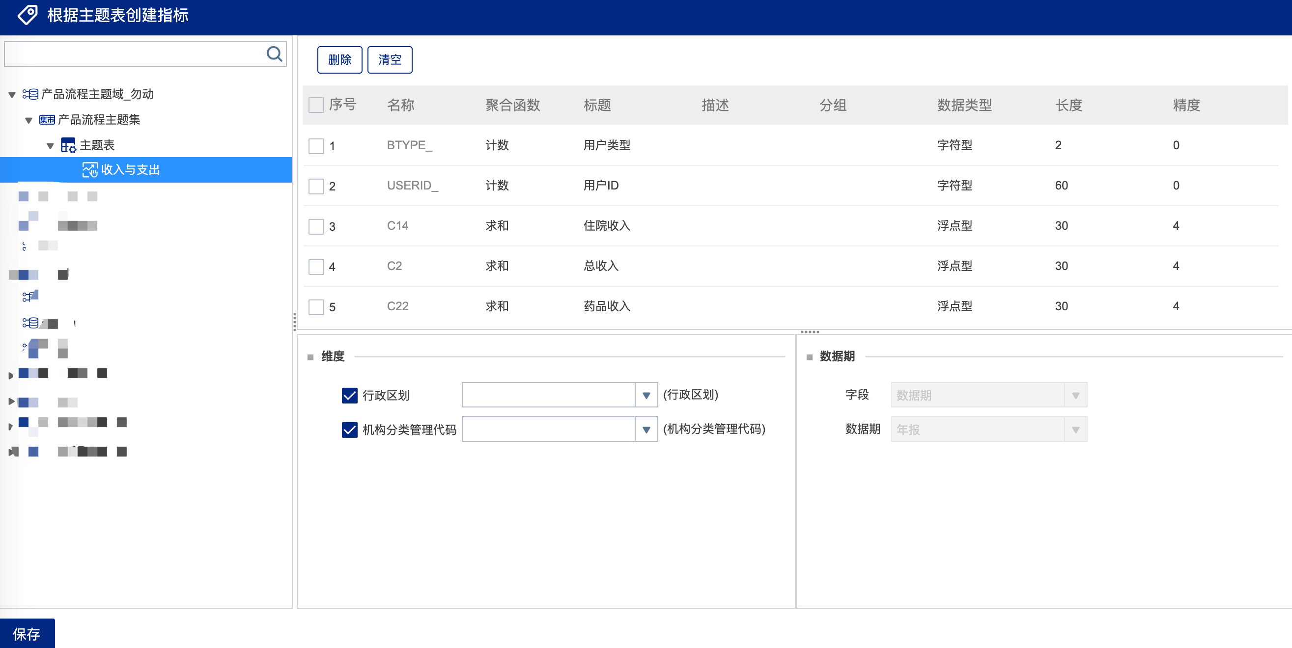 管理指标图片