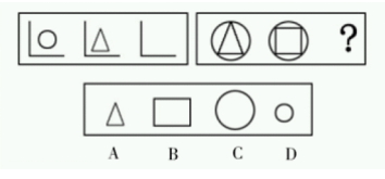 辽宁事业单位考试行测备考图形推理之组合叠加