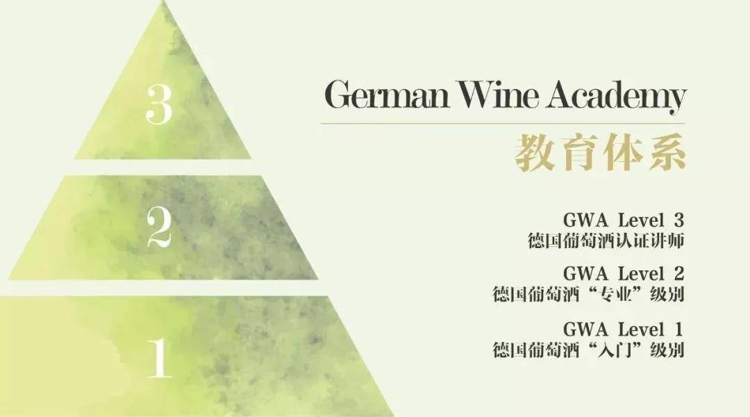 全面解读德国葡萄酒在中国的发展与挑战