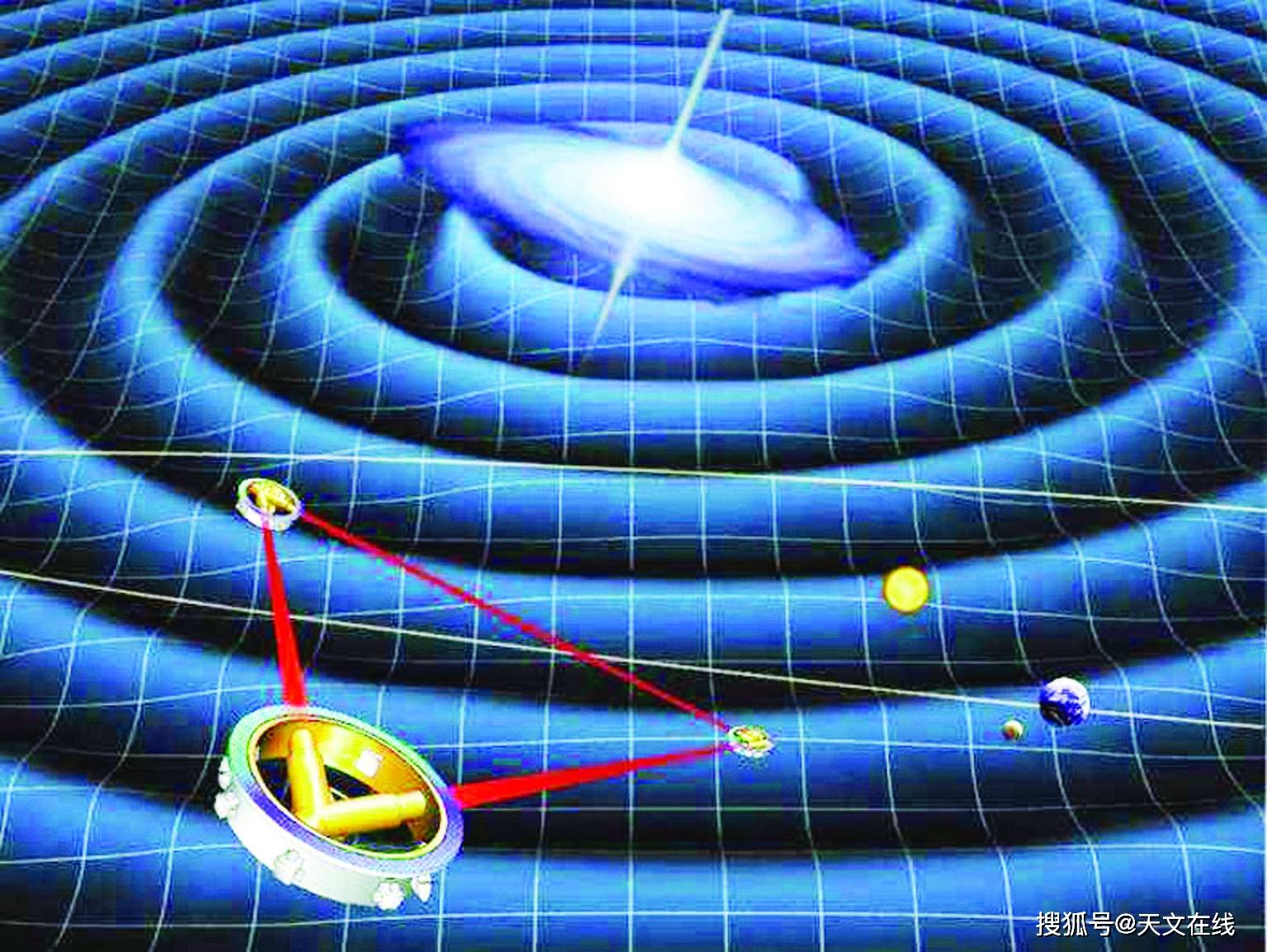 引力波探测,一种证明量子理论的方式_宇宙
