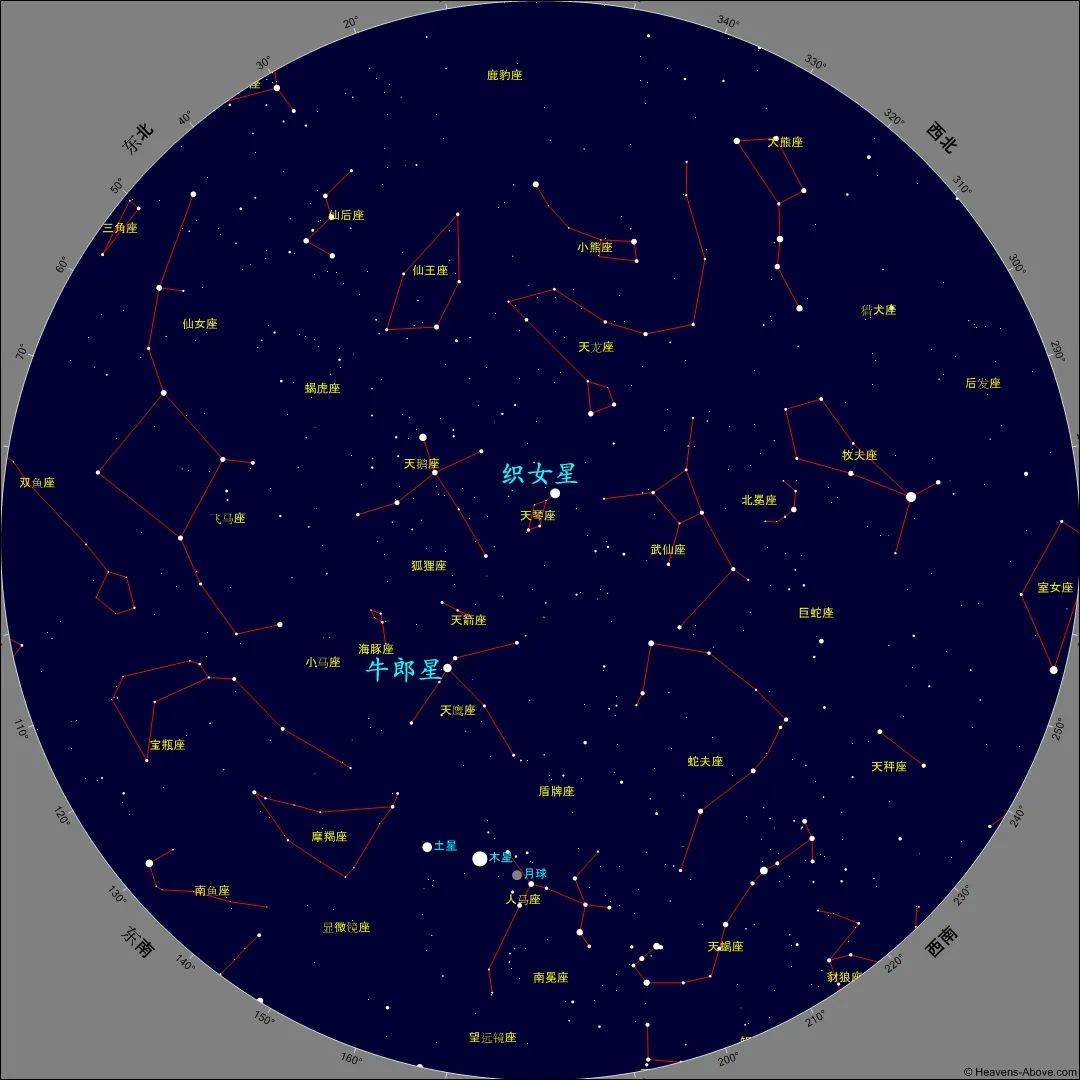 10月星空图星座图图片