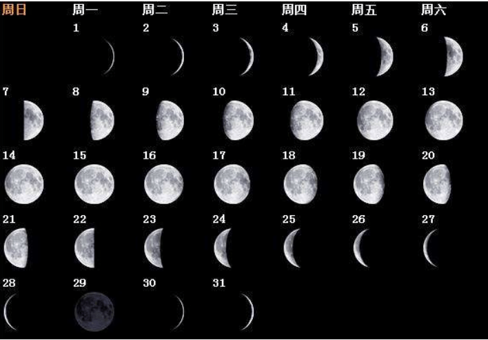 司法拍卖房-来源途径