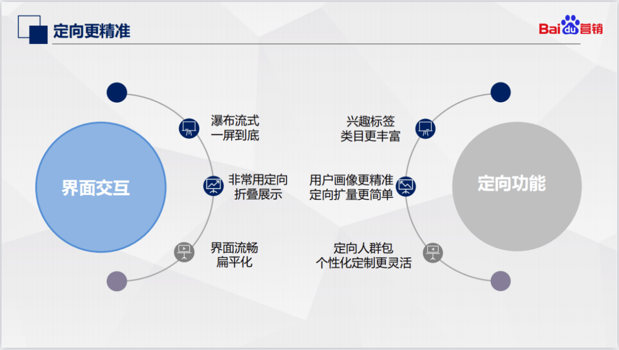 優化師請注意,百度信息流推廣平臺又雙叒叕升級了