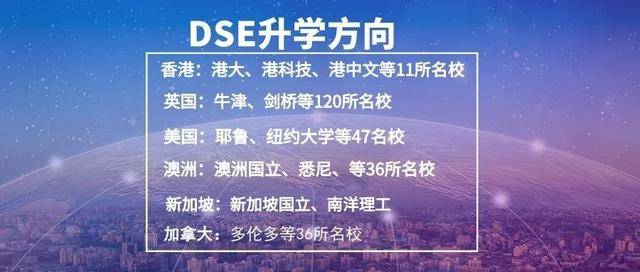 深圳市第三高級中學國際部香港dse項目