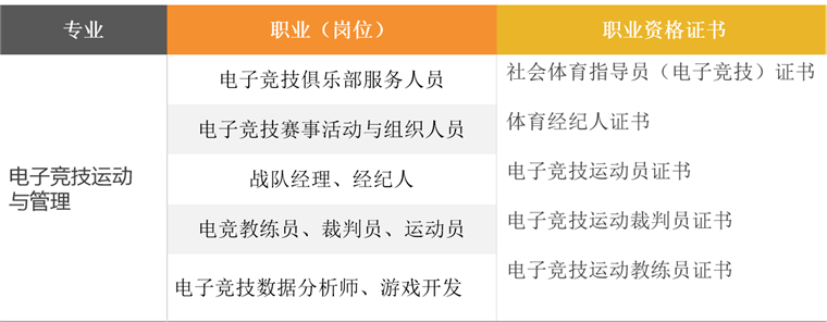 关于开云体育:硬件技术的发展如何助力电竞游戏的性能提升的信息