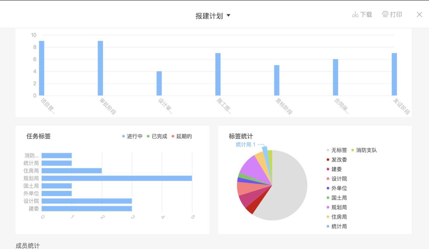 互联网项目进度管理软件工具推荐