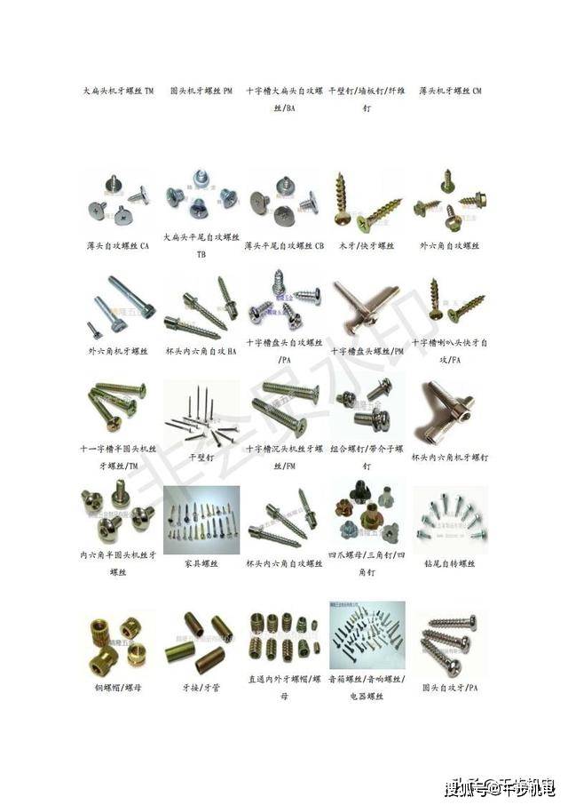 各种螺丝代号及图片