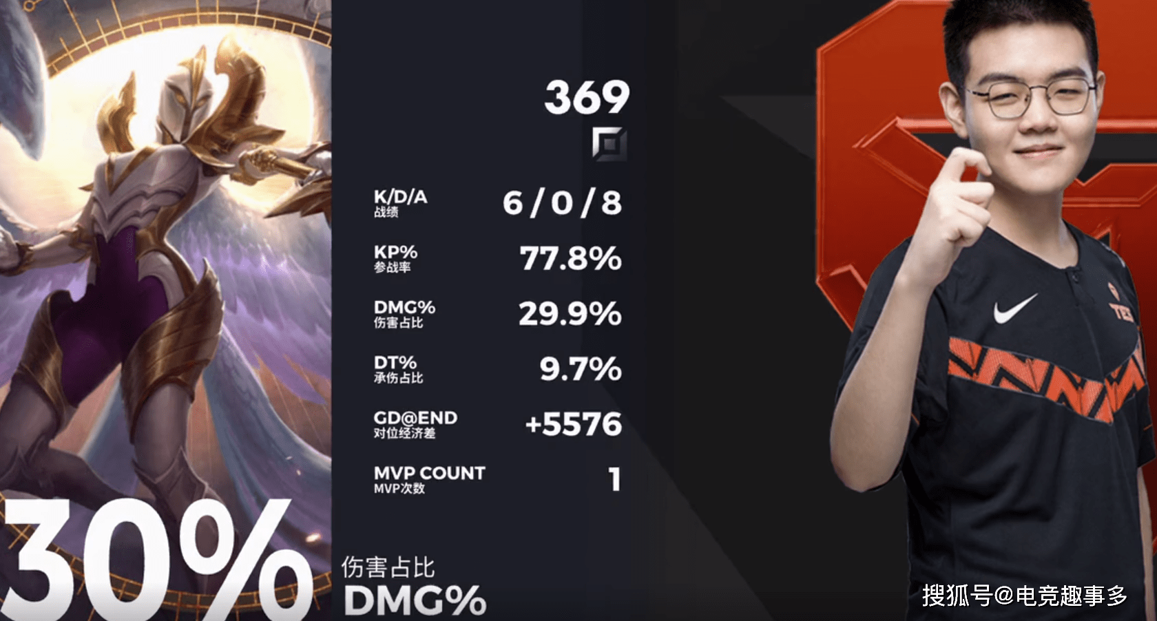 原创tes预言家玩起杂技,泰坦想q水子哥逃跑,弹幕:你是宝蓝派来的么