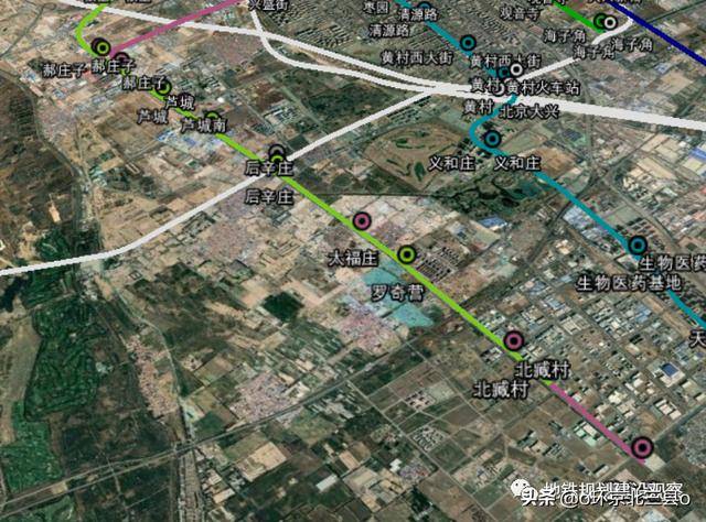 「纯干货」北京城市轨道交通2035年规划-2020.06版