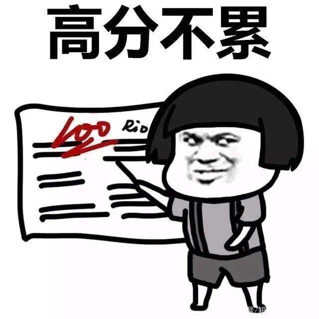 高中数学的学习方法,你的数学成绩好吗?