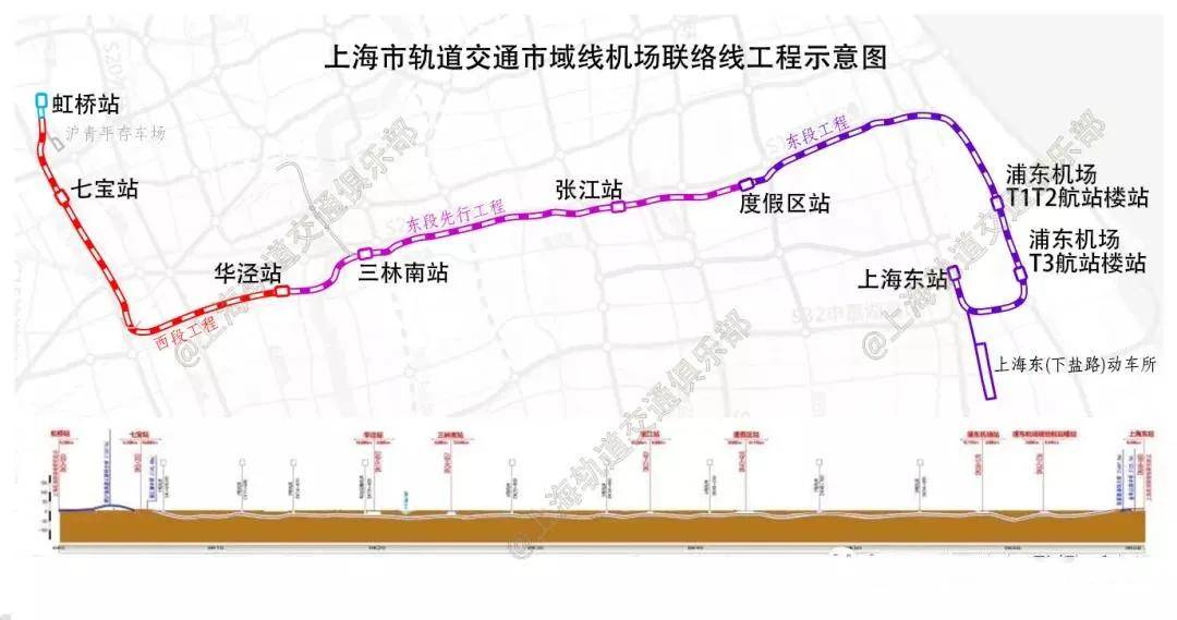 27号地铁线路图 上海图片