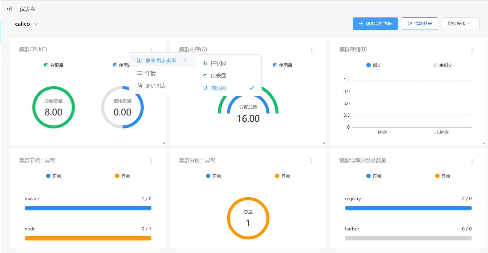 从资源到应用的全方位监控能力,博云paas推出最新增强版