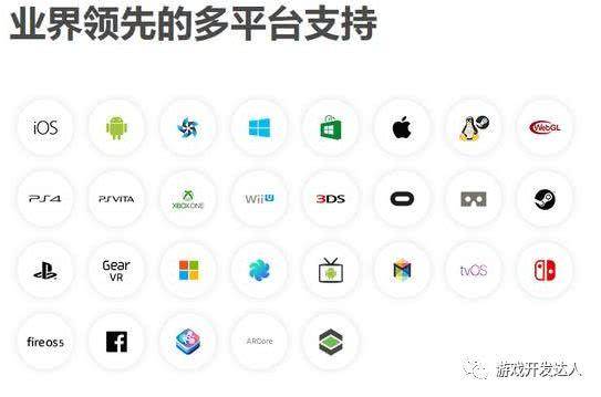 Unity3D入门安装教程(Unity3D小白零基础教程)-团团金服