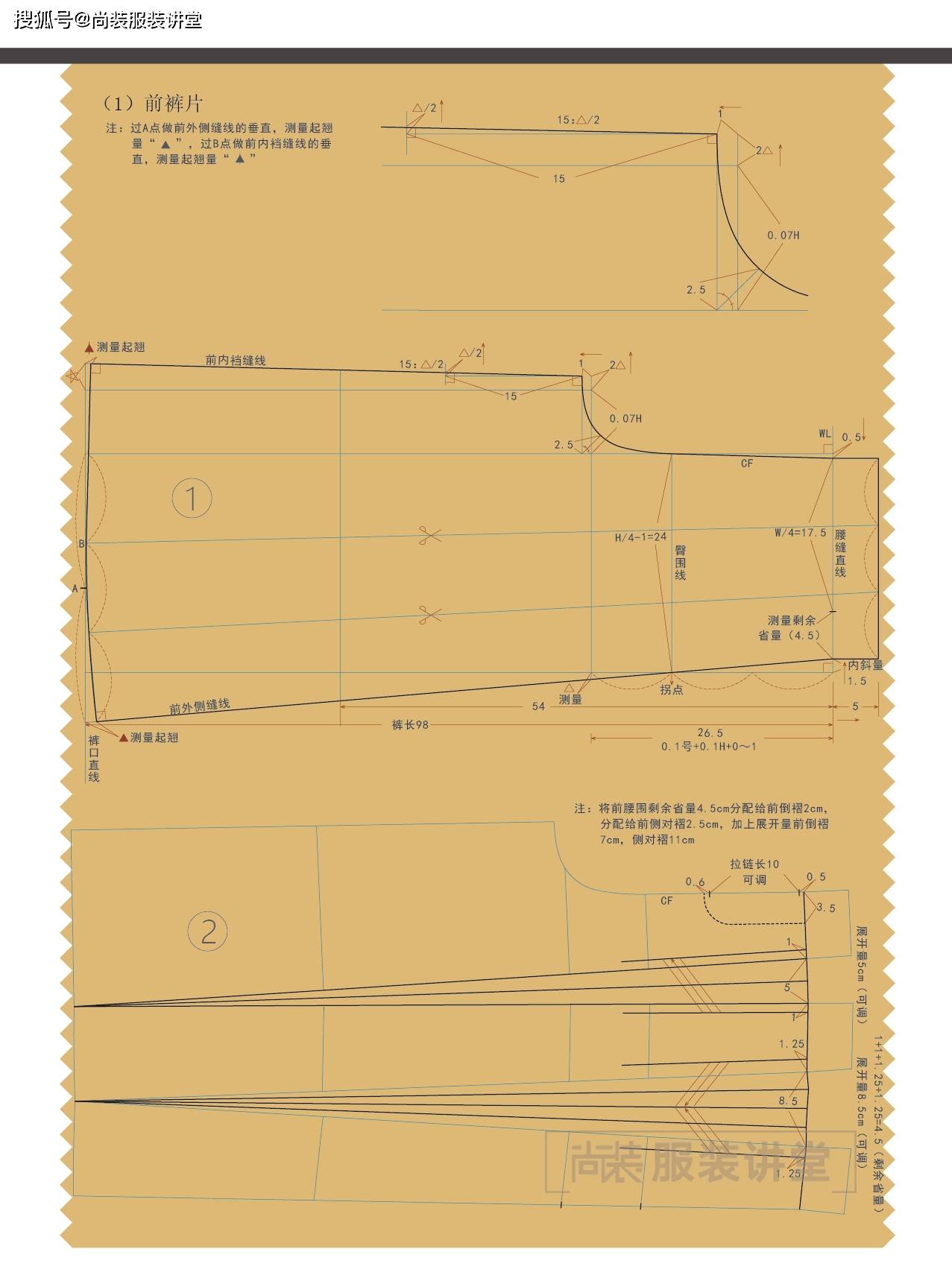 服装制版培训教程 | 高腰连腰裙裤平面制版