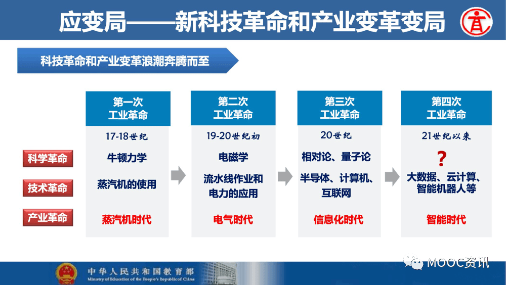 工作|基础学科拔尖学生培养计划2.0基地来了！或与强基计划、英才计划挂钩！