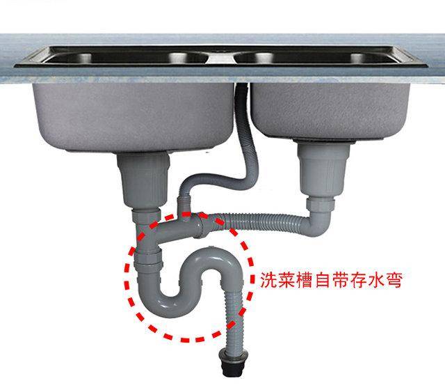 厨房下水道堵塞小心开发商无意中埋下的地雷