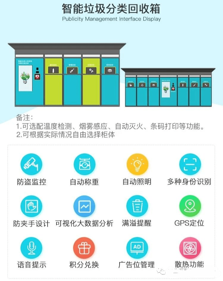 广汉废品回收平台(成都废品回收价格表)