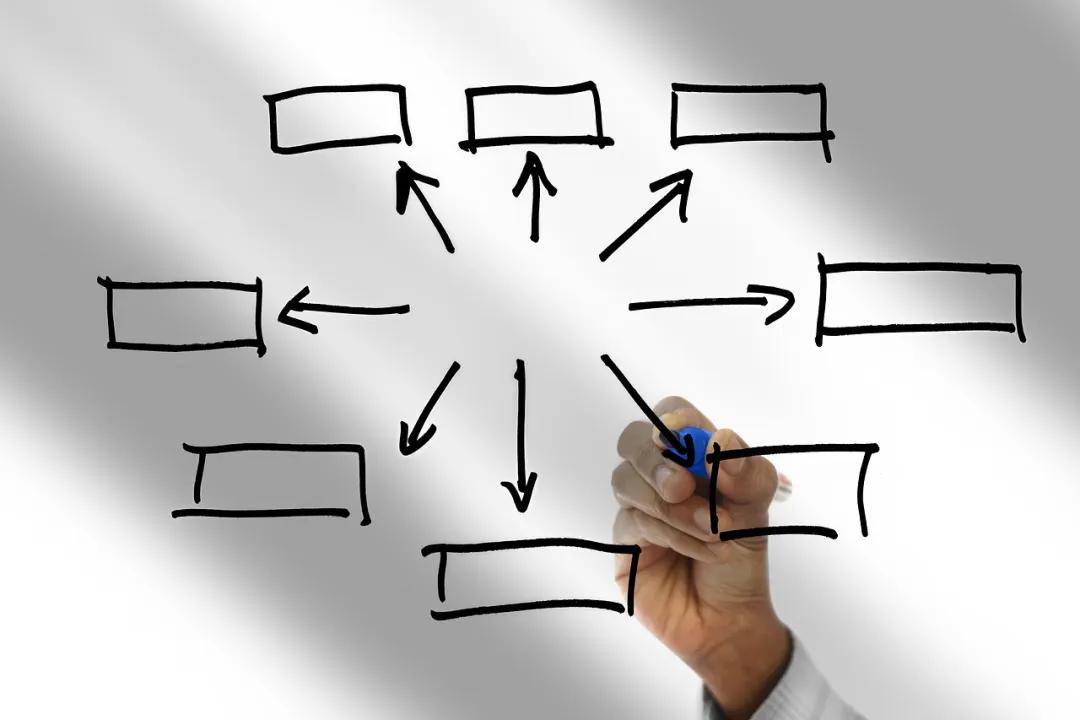 原创从一家少儿英语巨头关门看面对危机时坚持还是放弃