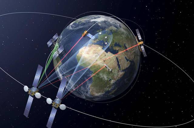 原创北斗系统全球组网成功为什么gps只用24颗卫星北斗却要55颗