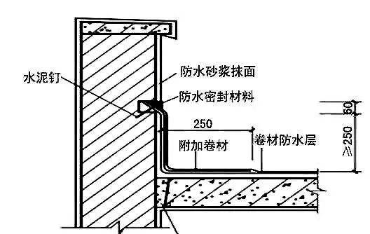 别墅露台排水做法图片图片