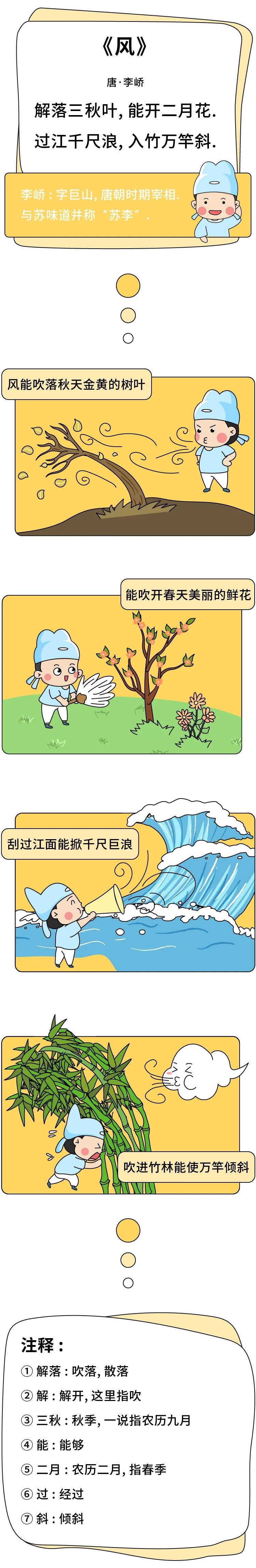 古诗连环画怎么画简单图片