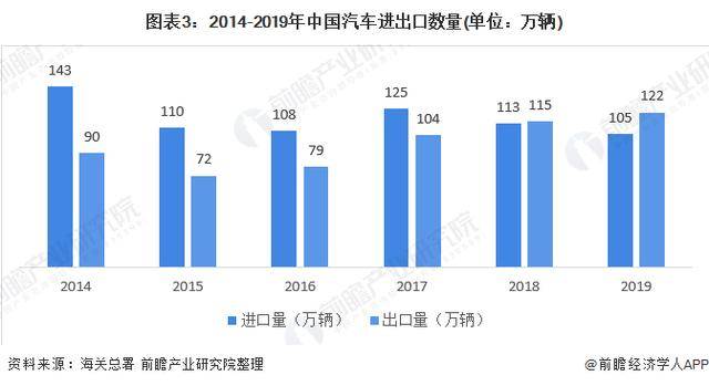 国家统计局：11月份新能源汽车、太阳能电池产品产量同比分别增长51.1%和10.9%，成为绿色转型的重要亮点