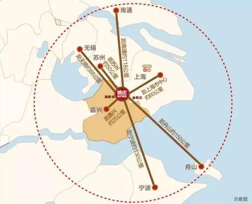 嘉善姚庄金科集美嘉悦图文解析↓不可 思议!