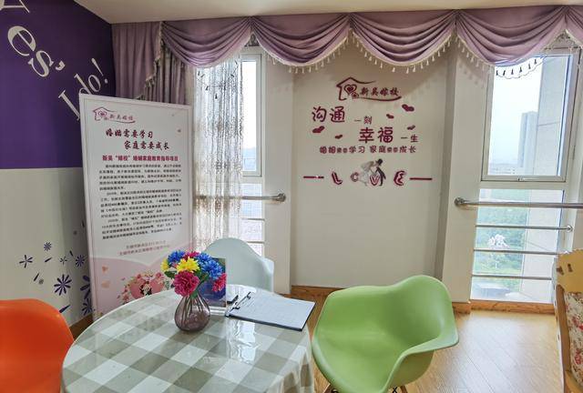 现代家长教育中心丨实地调研无锡市新吴区新婚家庭教育项目