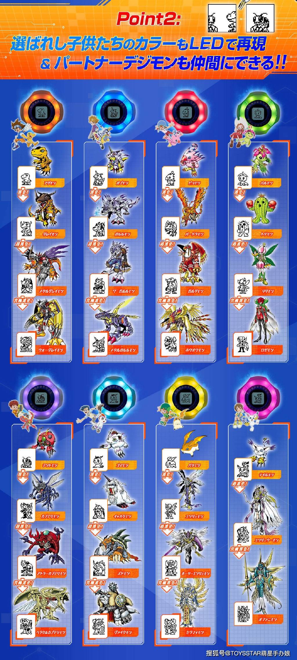 《数码宝贝大冒险:》暴龙机玩法公布!情报满满