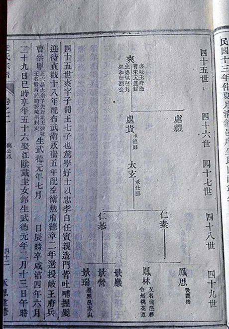 原创汪伦祖籍是绩溪县仁里闾坑