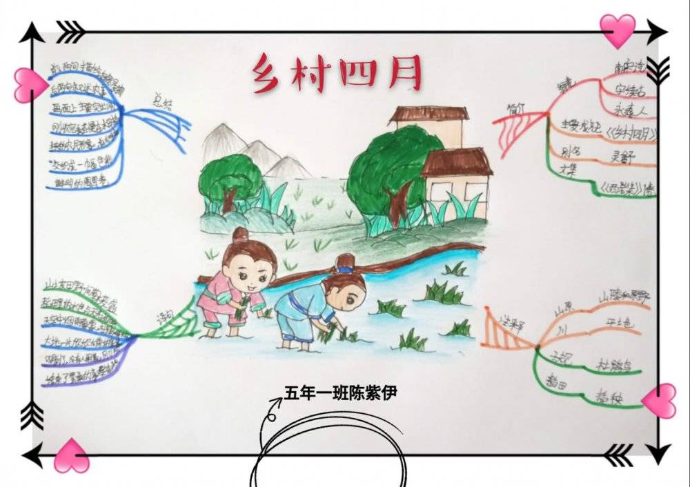 专题八02部编五年级下册古诗专项练习