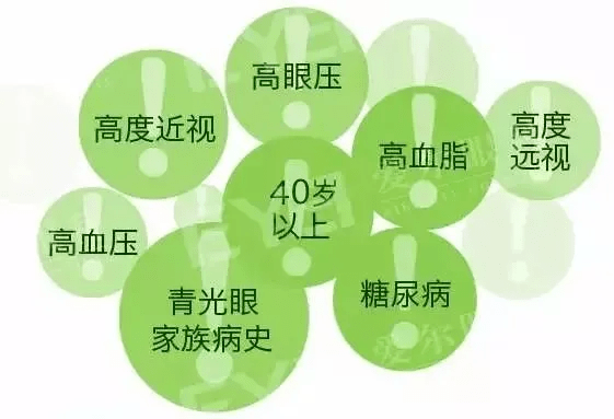 致盲|警惕这个“小偷”，一不小心它会偷走你的视力