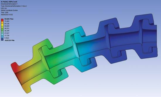 什么是聚氨酯海缆弯曲限制器?