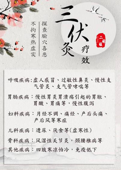 老吴艾国潮 | 三伏灸对低体温的帮助
