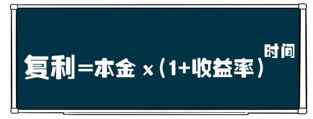 中国股市真正会投资的一种人:什么是复利思维?看完彻底清醒了