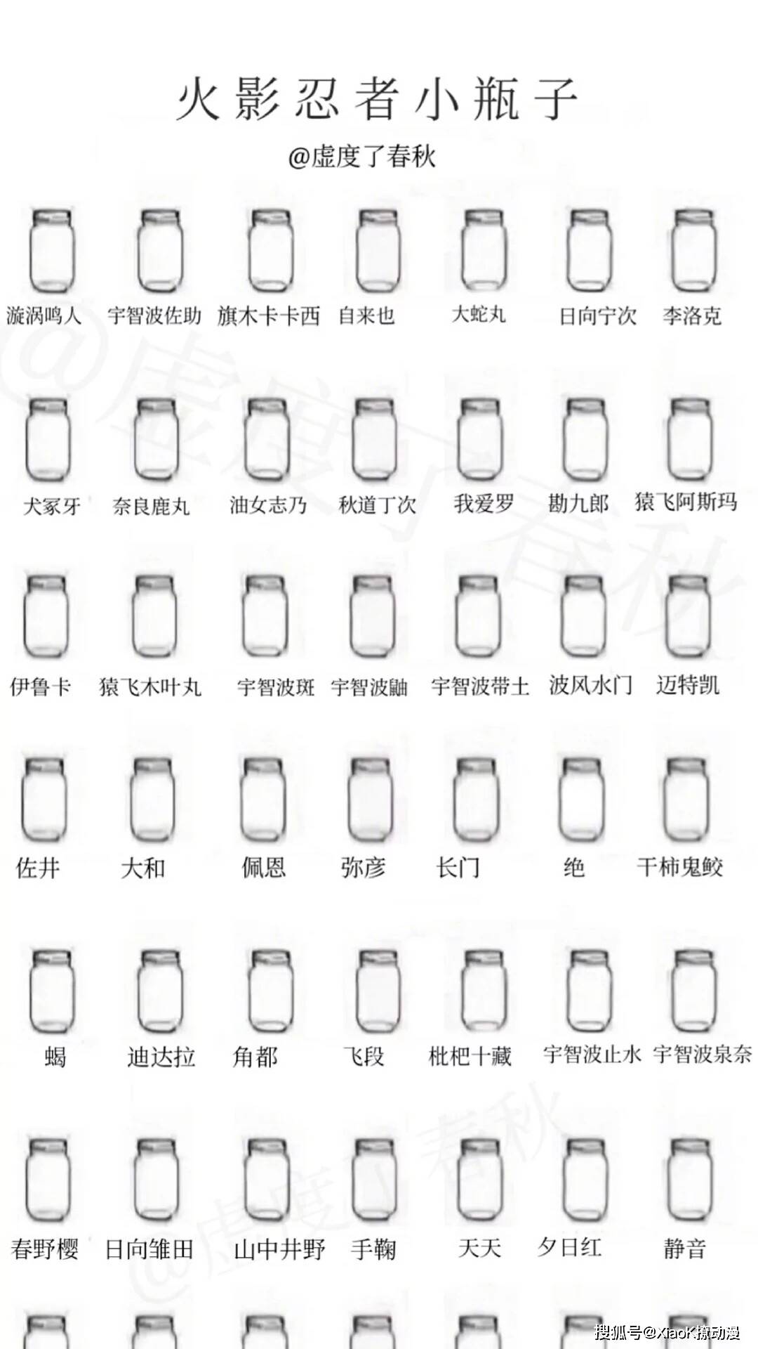 火影(小瓶子)鸣佐带卡都是真爱却被晓组织的超了