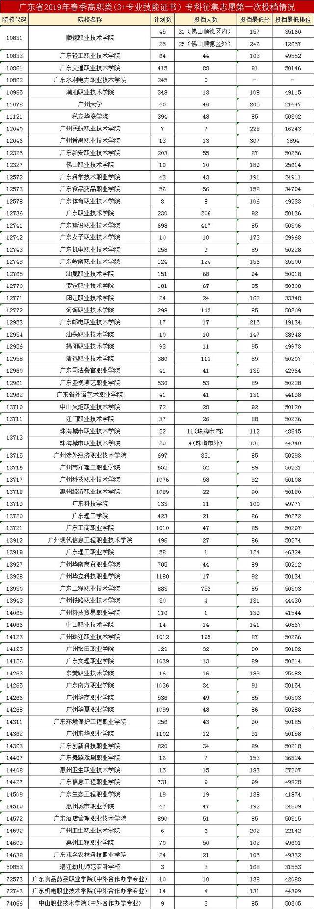 全国心理咨询师考试报名时间_广东心理咨询考试时间_二级心理咨询师考试报名时间