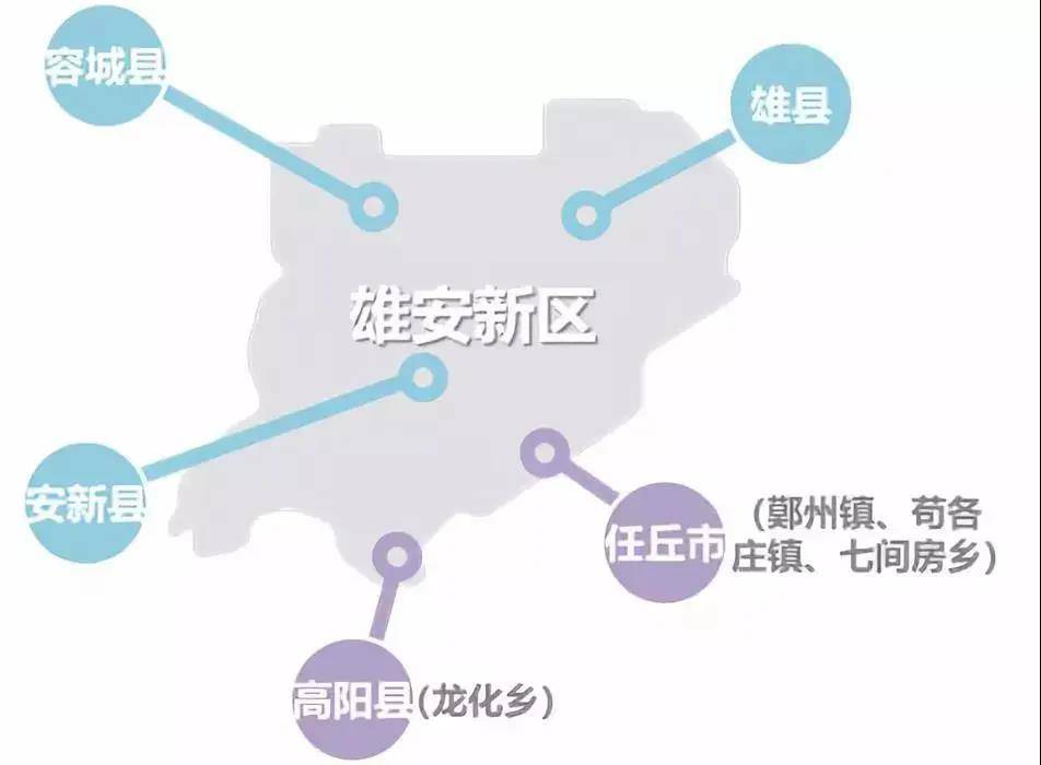 千年大计乘风破浪雄安新区启动区控详规起步区控规成果公布