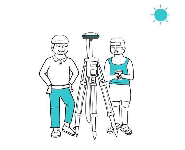 我是半路出家自学测量知识,《测量员》教材,《道路勘测设计》,《交通