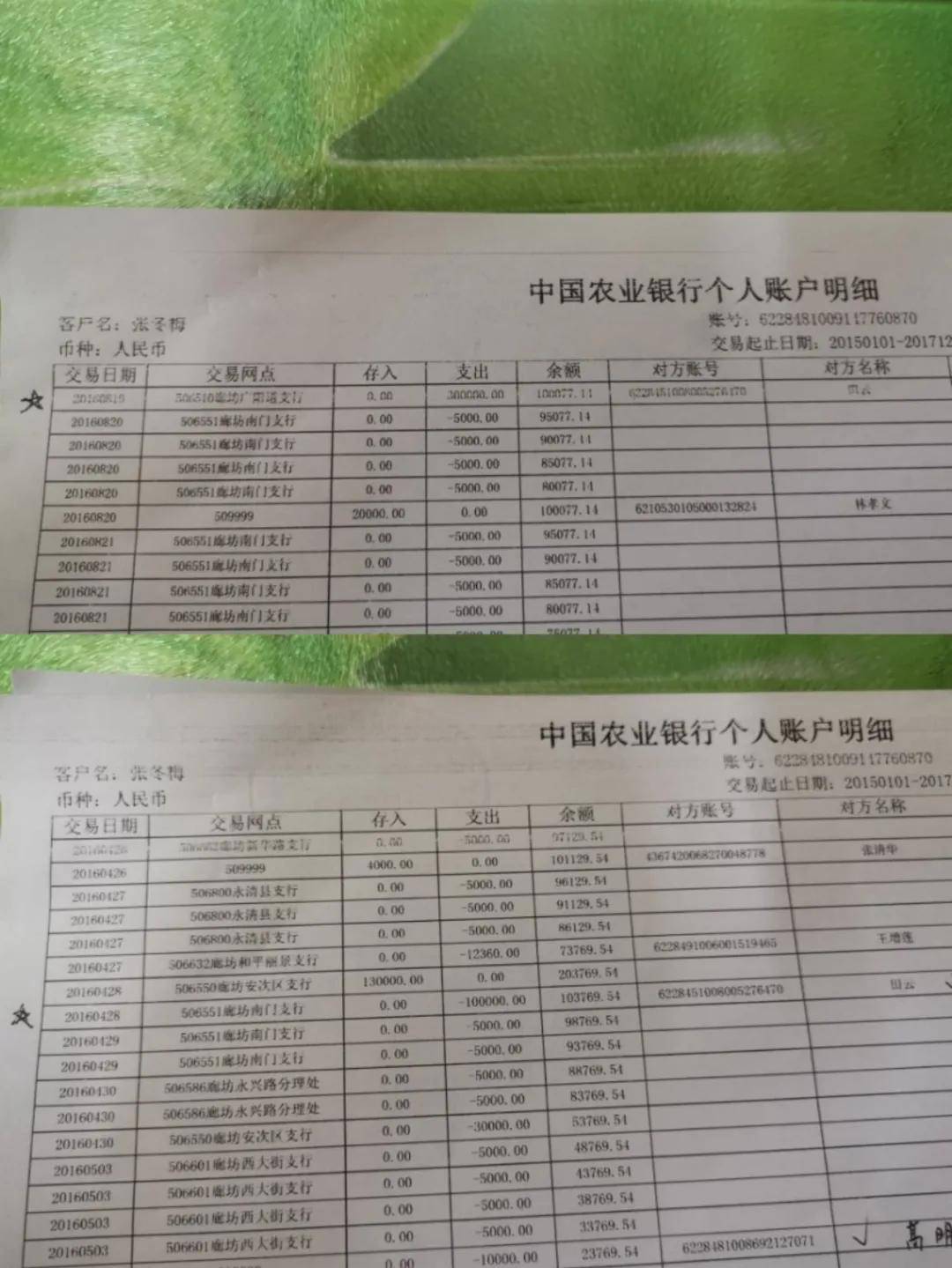 信合收入证明技术职称 来自搜狐网