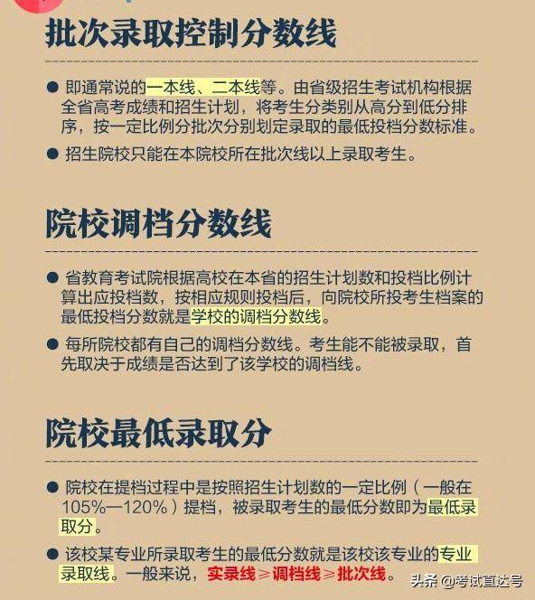 2014北京师范大学吉林提前批录取最低分数_皖南医学院录取分数线_皖南学院口腔分数线