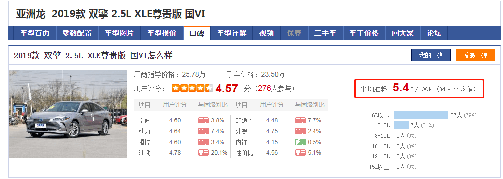 亚洲龙保养周期表2.5图片