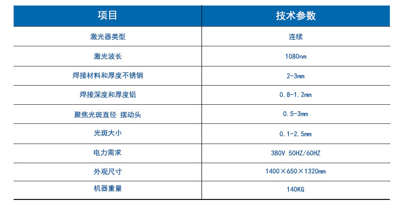 不锈钢厨具烧烤炉手持激光焊接机焊接效果好