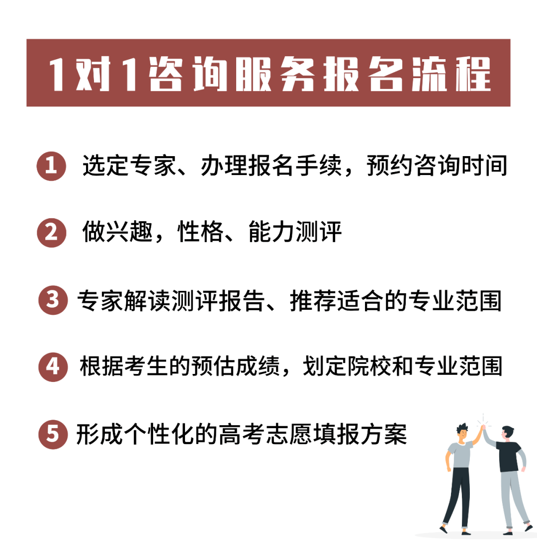 选择高考志愿填报1对1咨询服务低分增值读名校