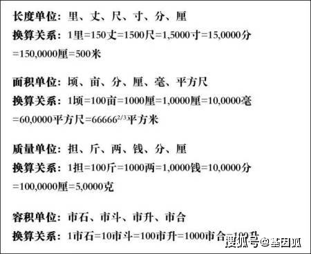 為什麼腰圍要按尺算?_度量衡