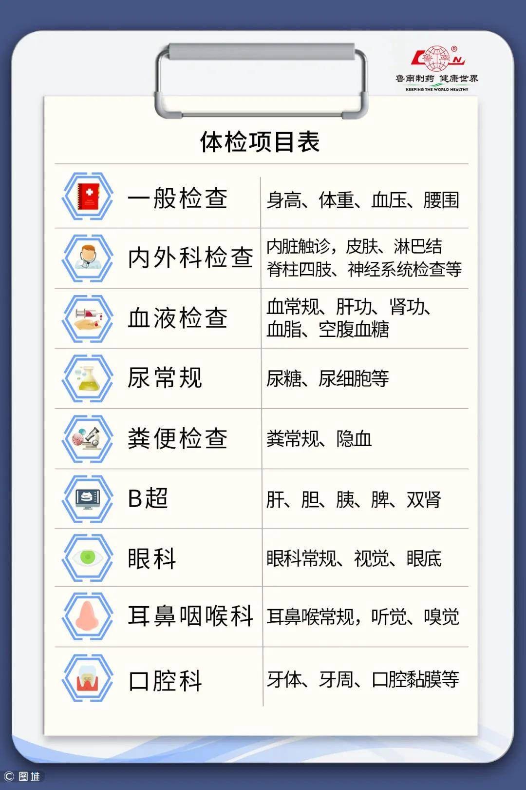 常规体检都检查什么图片